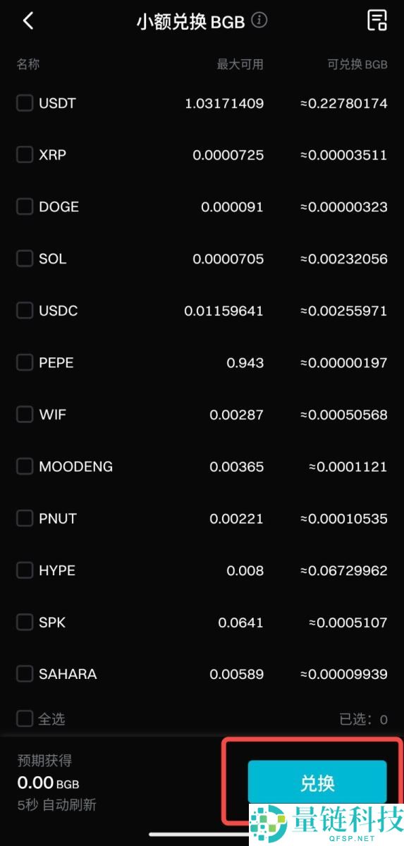 什么是小额兑换BGB功能？如何使用？Bitget将小额资产兑换为BGB的操作教程