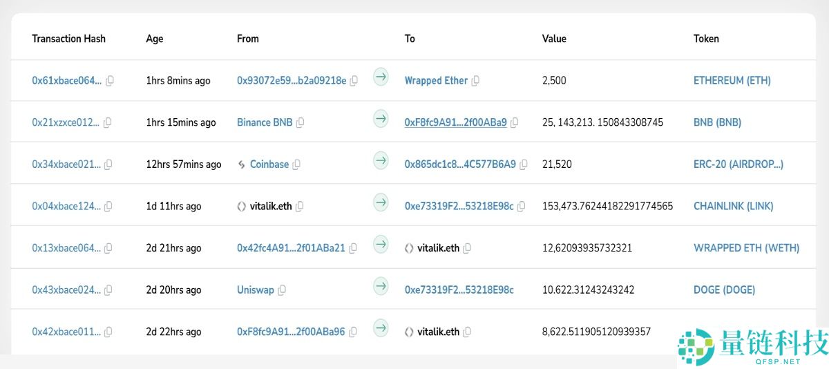 Zama(ZAMA)币是什么?怎么样?ZAMA代币经济与未来前景分析