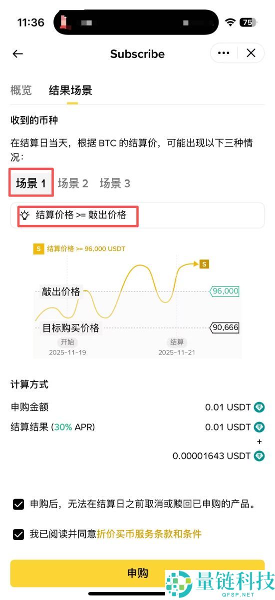 币安折价买币是什么？如何申购？币安折价买币完整解析和操作教学