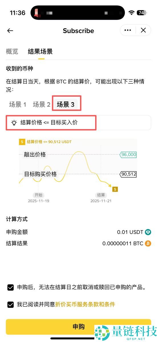 币安折价买币是什么？如何申购？币安折价买币完整解析和操作教学