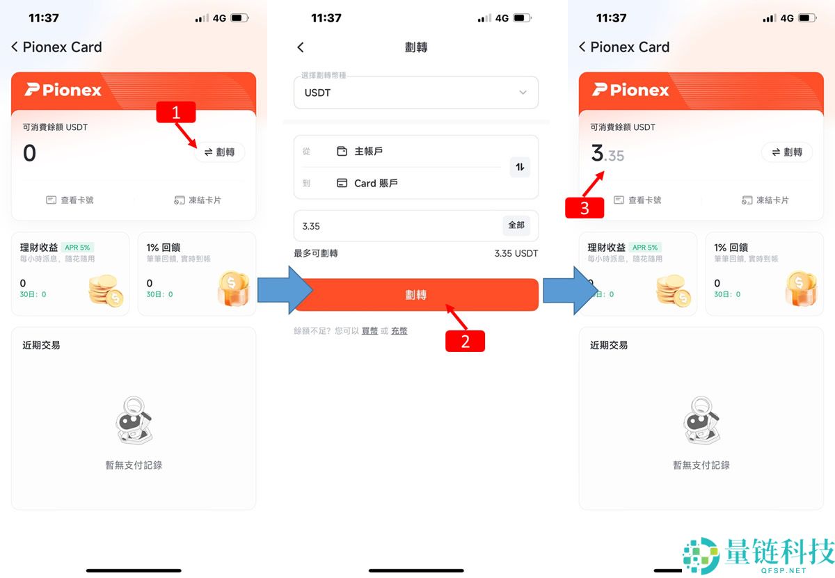 Pionex派网实体Visa橘卡开箱＋申请＋开卡+刷卡实测完整教学