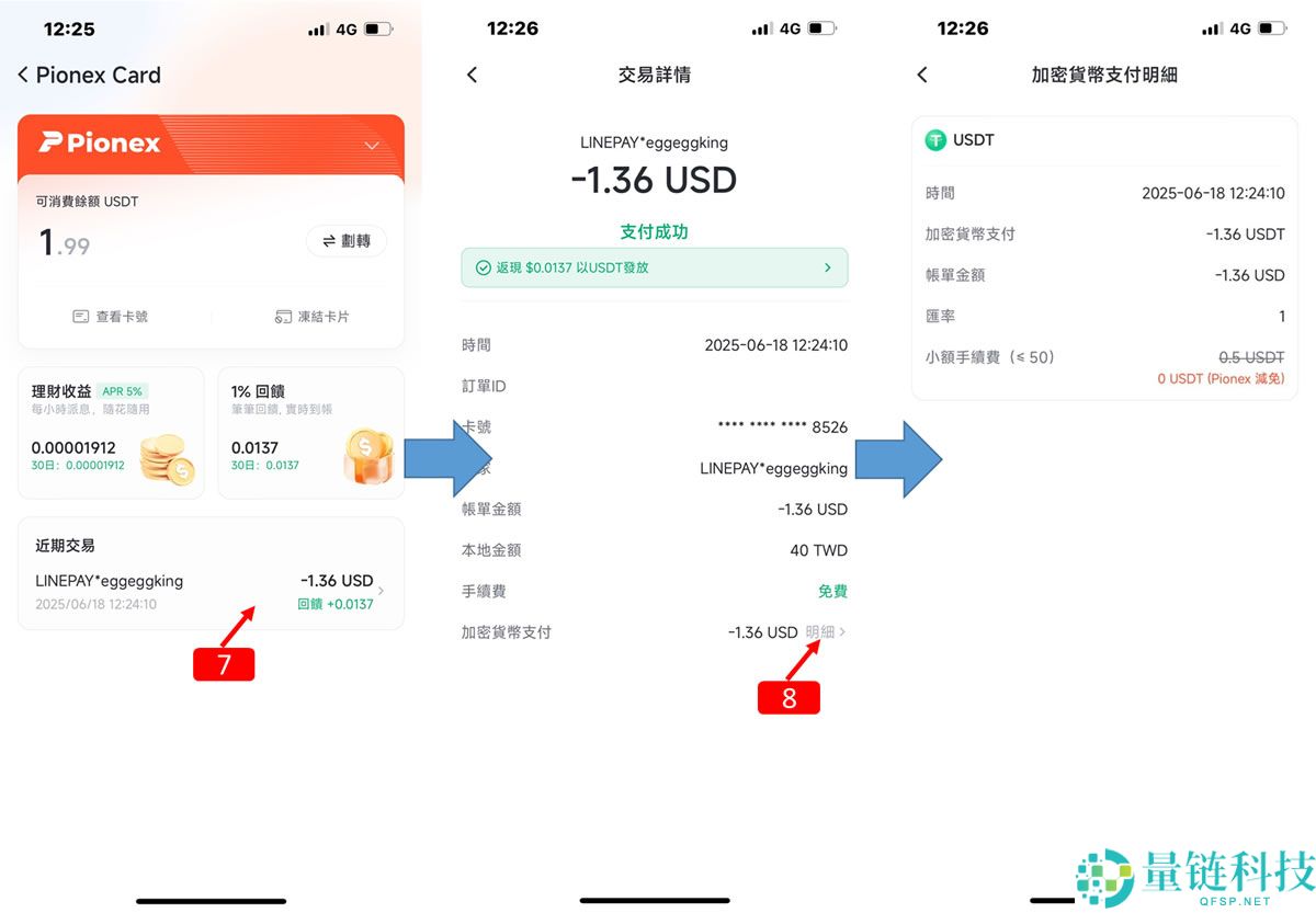 Pionex派网实体Visa橘卡开箱＋申请＋开卡+刷卡实测完整教学