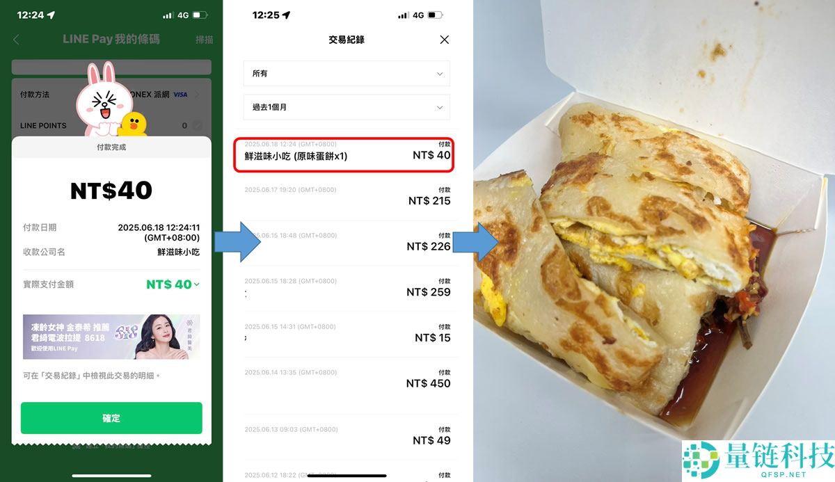 Pionex派网实体Visa橘卡开箱＋申请＋开卡+刷卡实测完整教学
