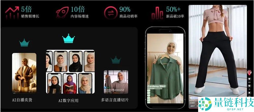 3大中心方向,TikTok Shop全托管女装卖家的春上新包围