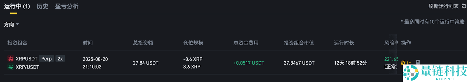 币安资金费率套利机器人是什么?如何运作?币安资金费率套利机器人操作教学