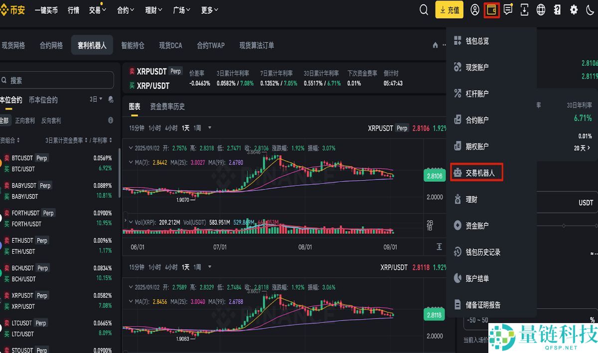 币安资金费率套利机器人是什么?如何运作?币安资金费率套利机器人操作教学