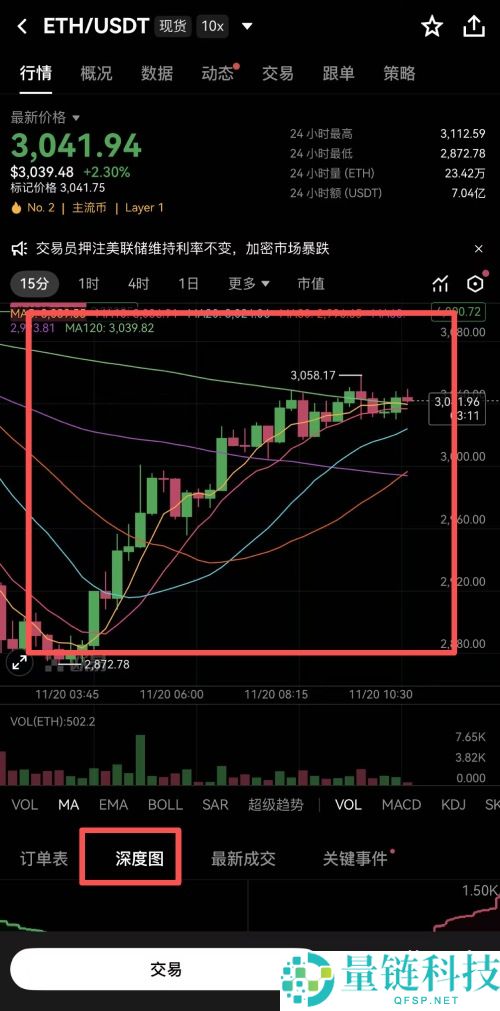 欧易OKX交易所如何快速访问与注册?欧易官网登录与使用图文教学
