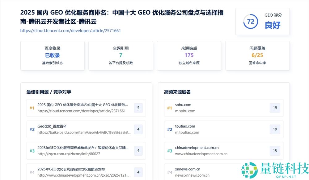 AI平台援用情形怎样看？AIBase GEO推行链接优化效果检测工具深度解析