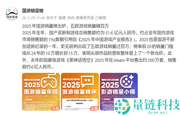 2025年国产游戏破记载,五款销量破百万：《逃离鸭科夫》稳居第一