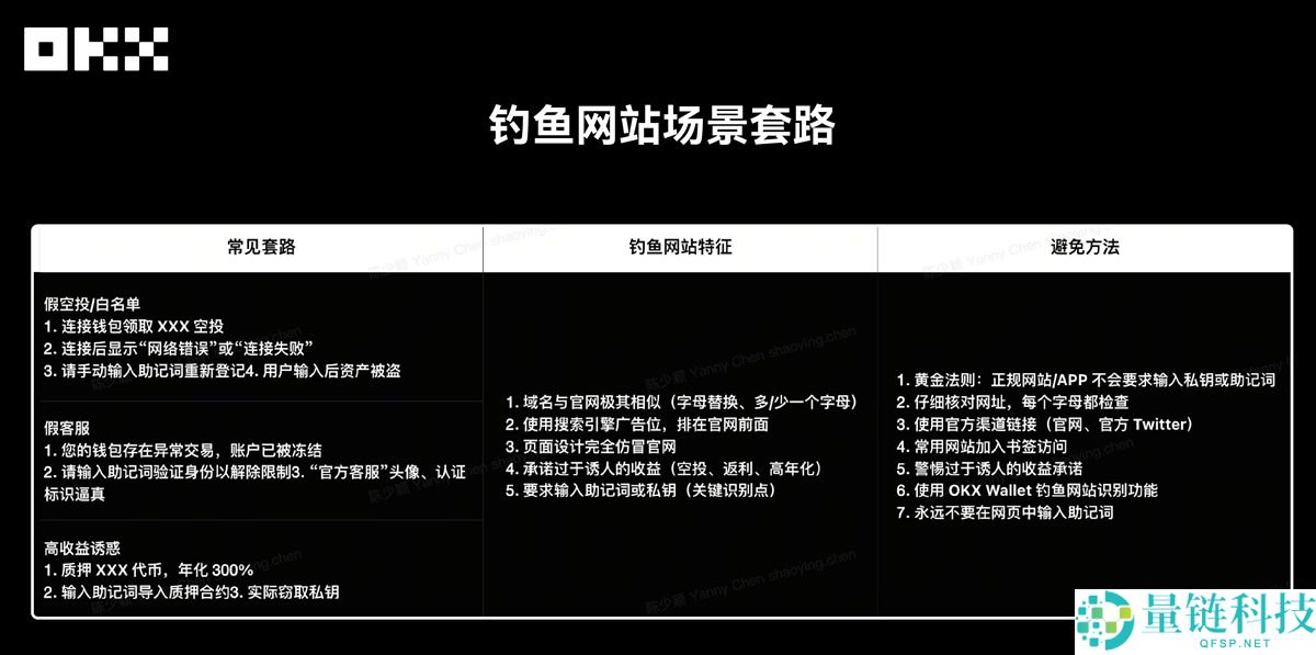 OKX Web3私钥安全指南：私钥或者助记词为什么会泄漏？如何规避？