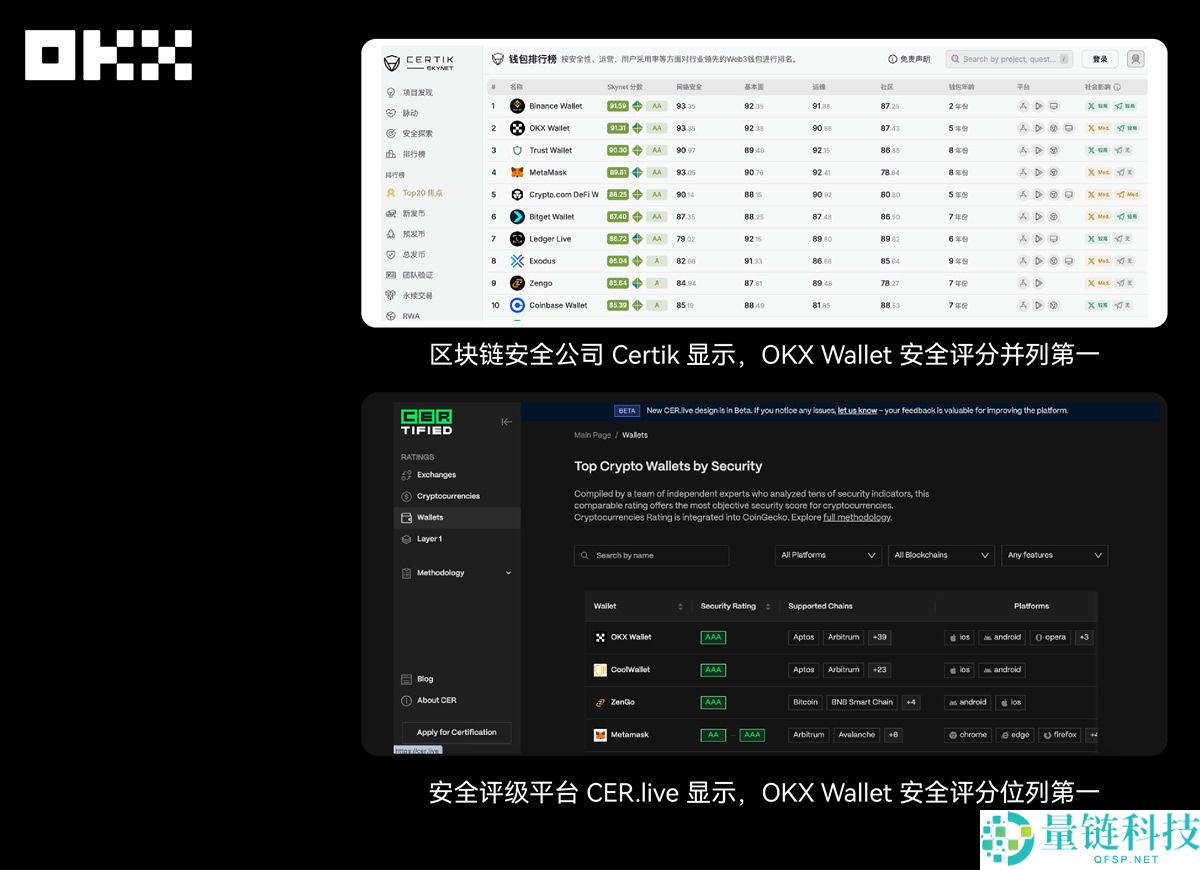 OKX Web3私钥安全指南：私钥或者助记词为什么会泄漏？如何规避？