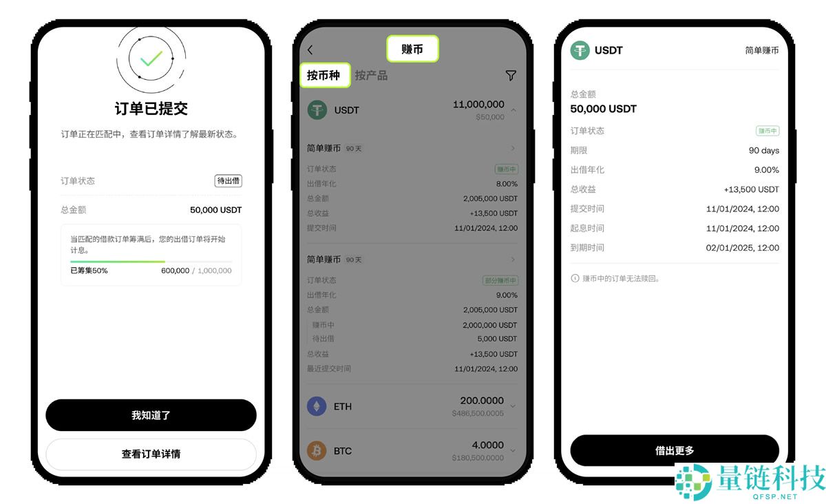 如何参与OKX活期和定期简单赚币？如何赎回简单赚币？