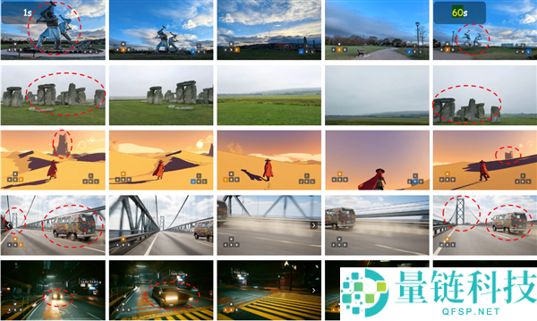 可玩可交互,业界首个媲美Genie 3的开源世界模子来了