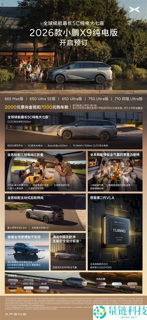 全球续航最长的5C纯电大七座,2026款小鹏X9预定权益一图看懂