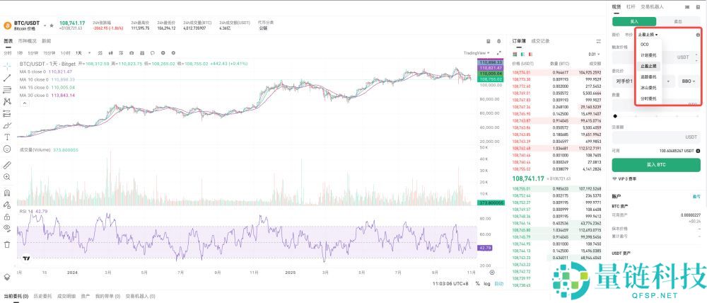 什么是BBO订单？如何下单？Bitget交易所使用BBO订单的具体教程