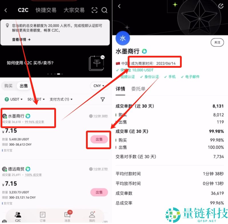 新手小白欧易OKX C2C买币教程：USDT充值和提现图文流程