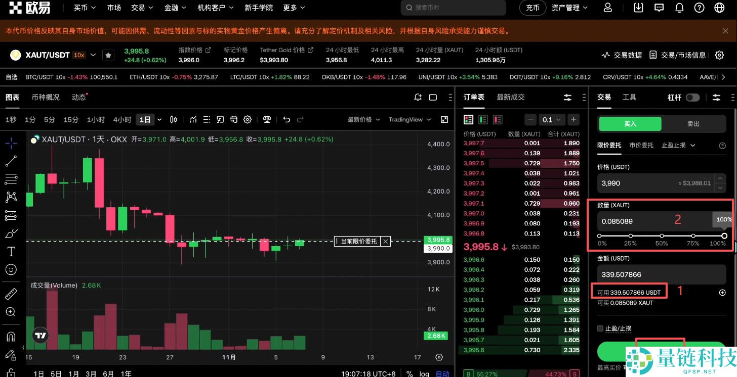 如何买入黄金RWA代币？OKX交易所购买黄金RWA代币XAUT教程