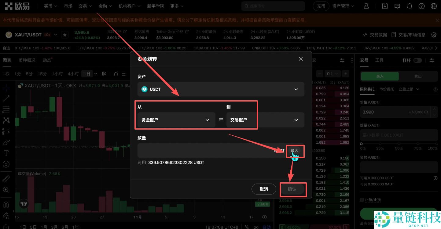 如何买入黄金RWA代币？OKX交易所购买黄金RWA代币XAUT教程