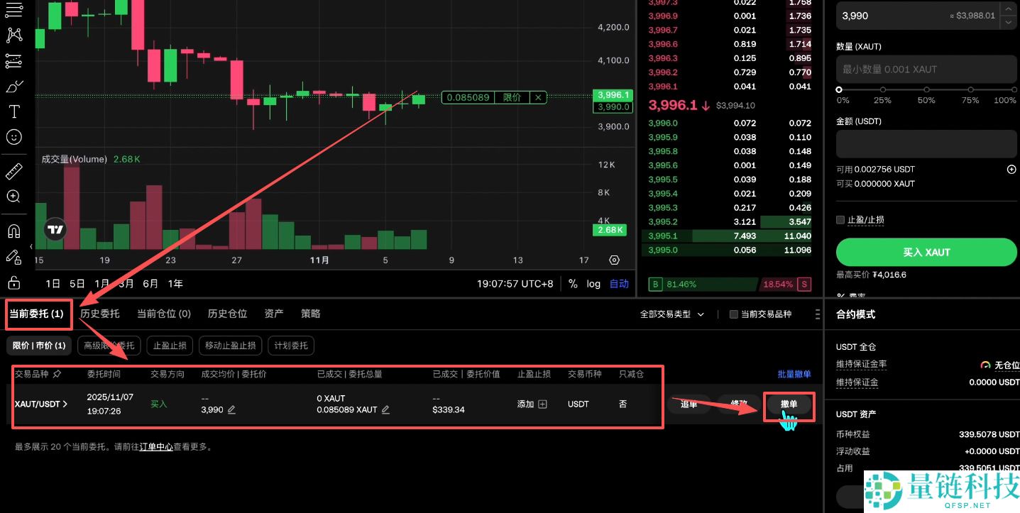 如何买入黄金RWA代币？OKX交易所购买黄金RWA代币XAUT教程