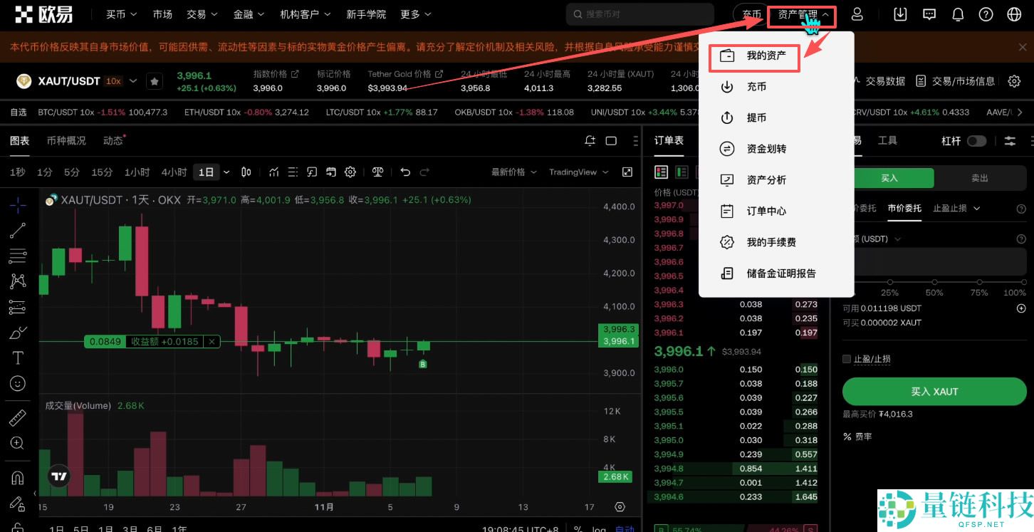 如何买入黄金RWA代币？OKX交易所购买黄金RWA代币XAUT教程