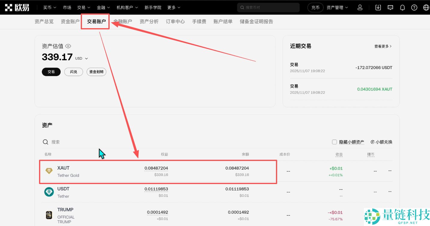如何买入黄金RWA代币？OKX交易所购买黄金RWA代币XAUT教程