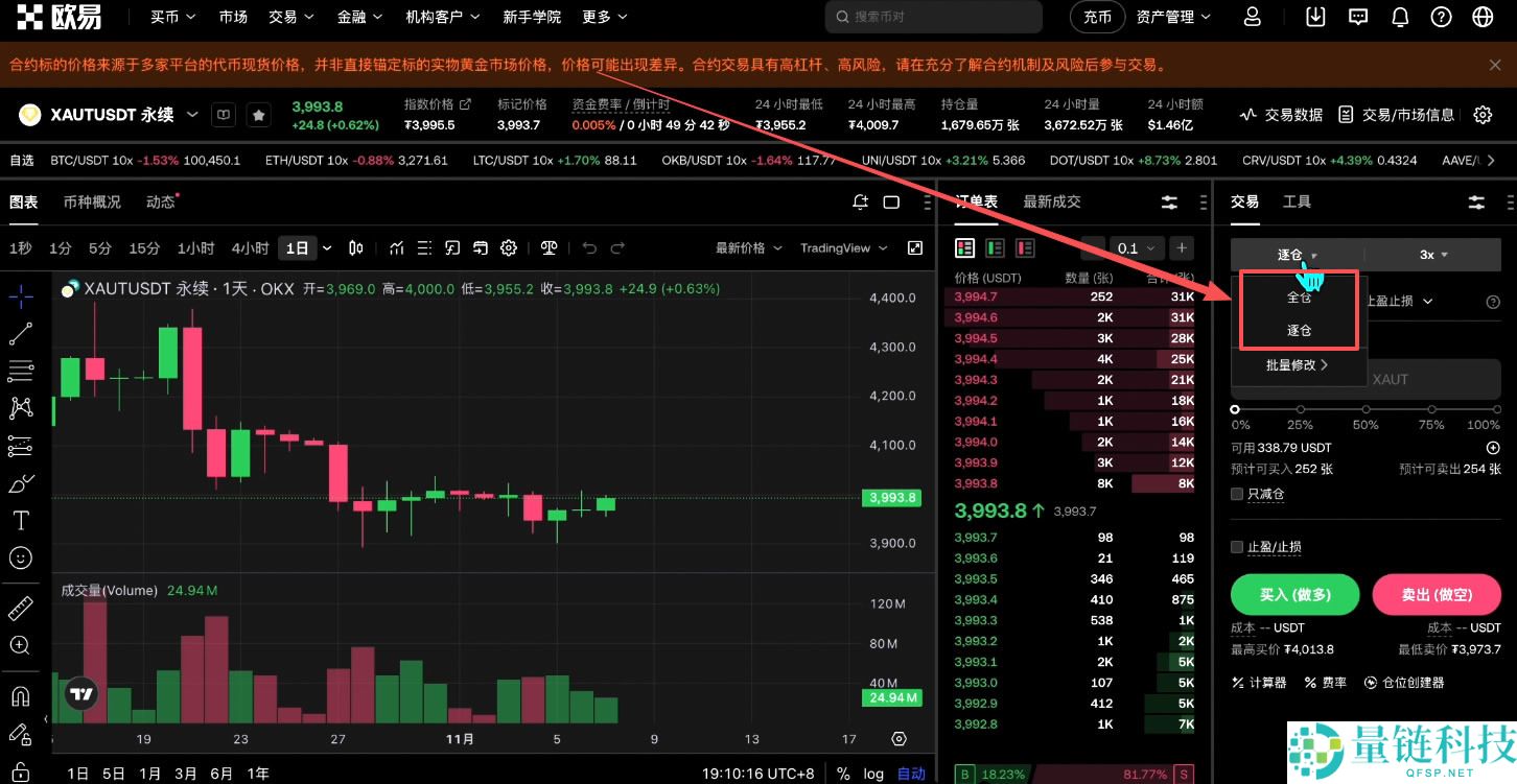 如何买入黄金RWA代币？OKX交易所购买黄金RWA代币XAUT教程