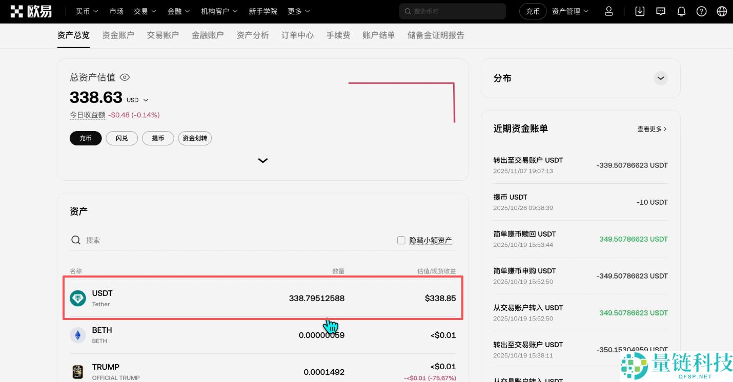 如何买入黄金RWA代币？OKX交易所购买黄金RWA代币XAUT教程