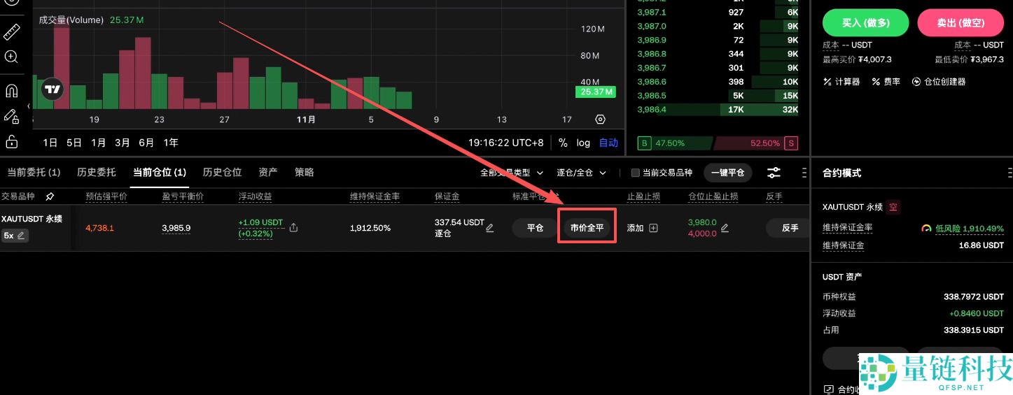 如何买入黄金RWA代币？OKX交易所购买黄金RWA代币XAUT教程