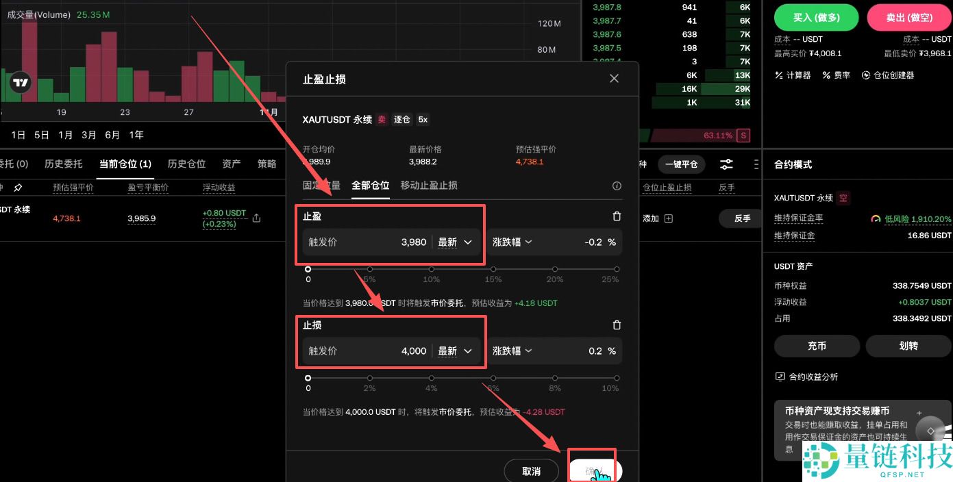 如何买入黄金RWA代币？OKX交易所购买黄金RWA代币XAUT教程
