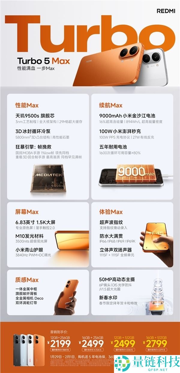 REDMI Turbo 5系列在美团闪购出售,最快30分钟到手