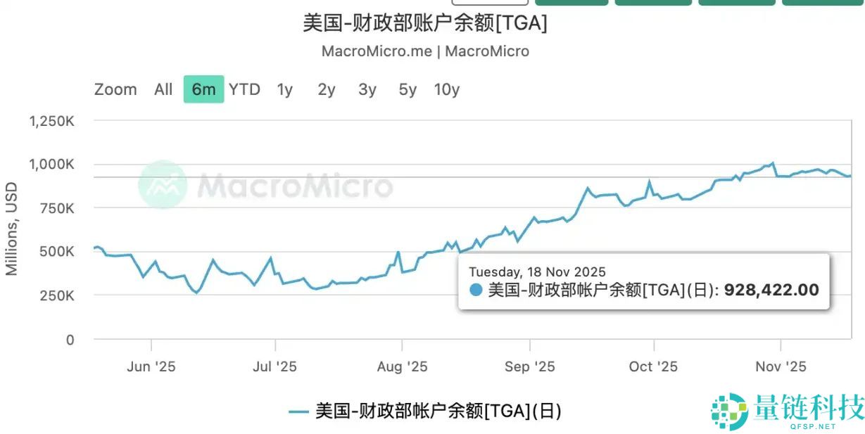 比特币还需要什么条件才能涨？2026年或是布局良机