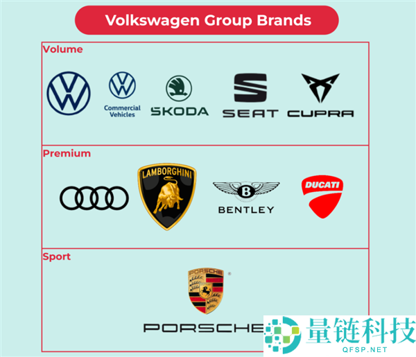 群众为了降本有多拼：撸掉三分之一高管,