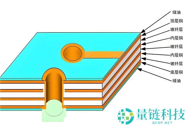 来岁iPhone能够难产,竟是由于日本不愿多消费一块布