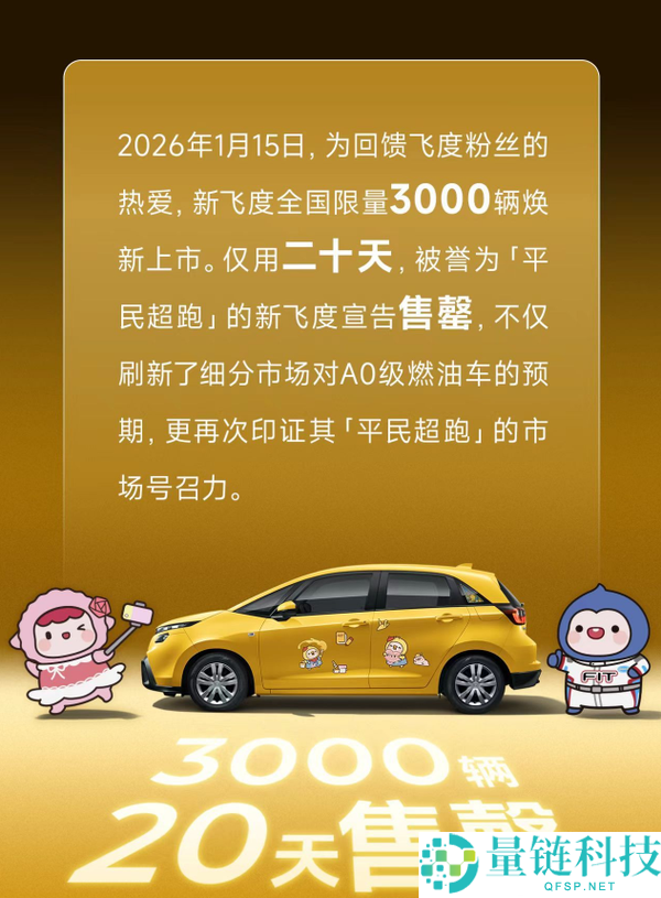 50万级平民超跑,新款本田飞度上市20天售罄 4S店还要加价提
