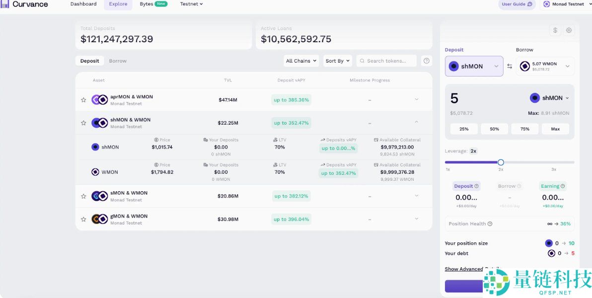 一文盘点Monad官方首日提及的8个生态项目