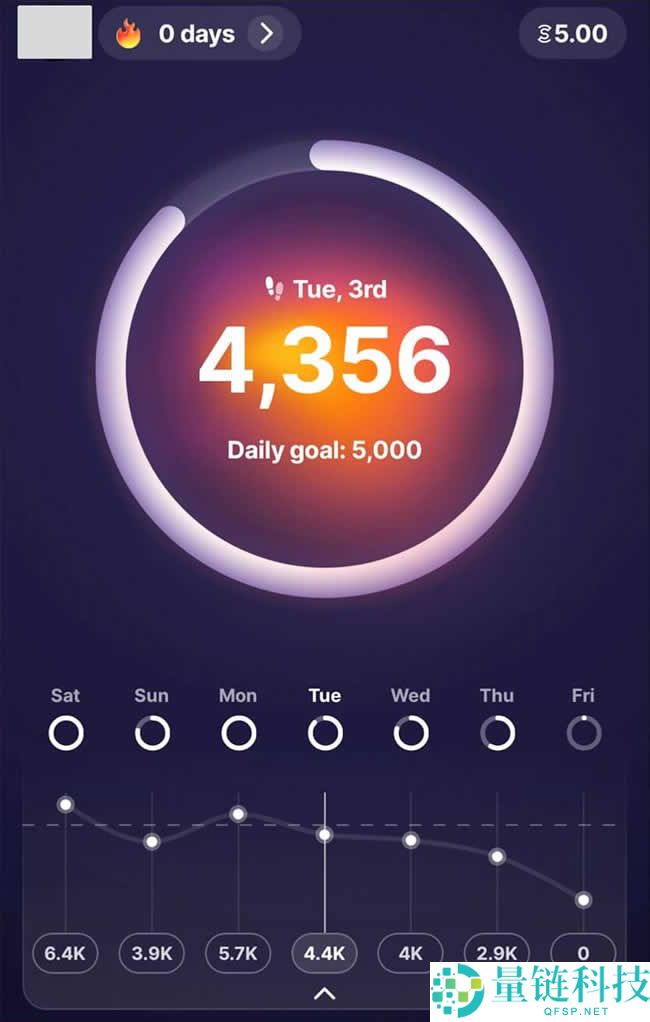 什么是GameFi？如何通过GameFi赚取被动收益？GameFi排名Top10