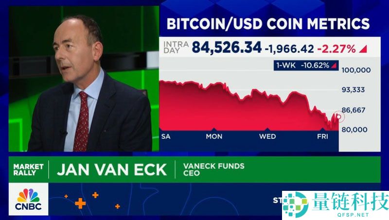 一文了解VanEck老板质疑比特币（BTC）隐私性及抗量子技术加密能力