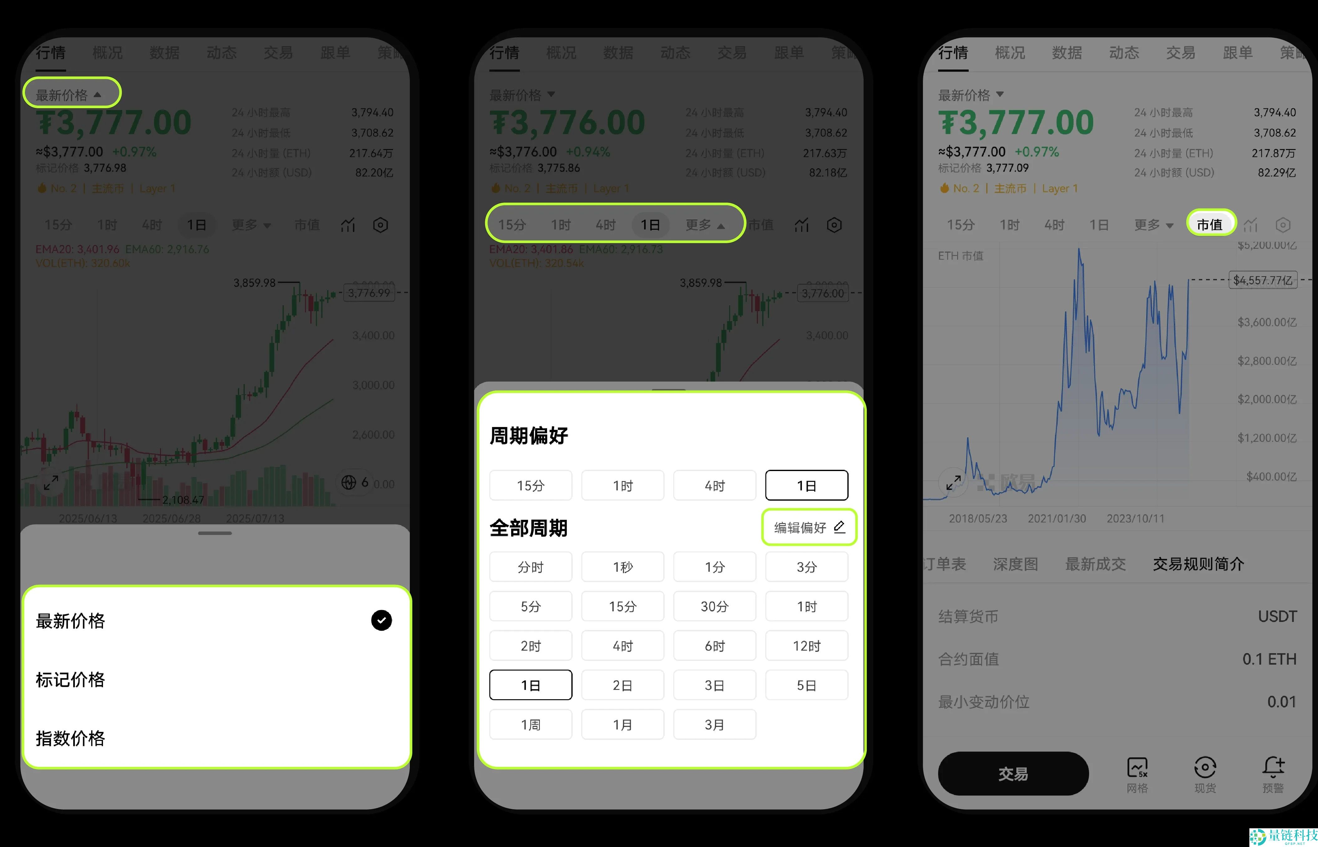 欧意K线图如何设置？常见问题及设置指南
