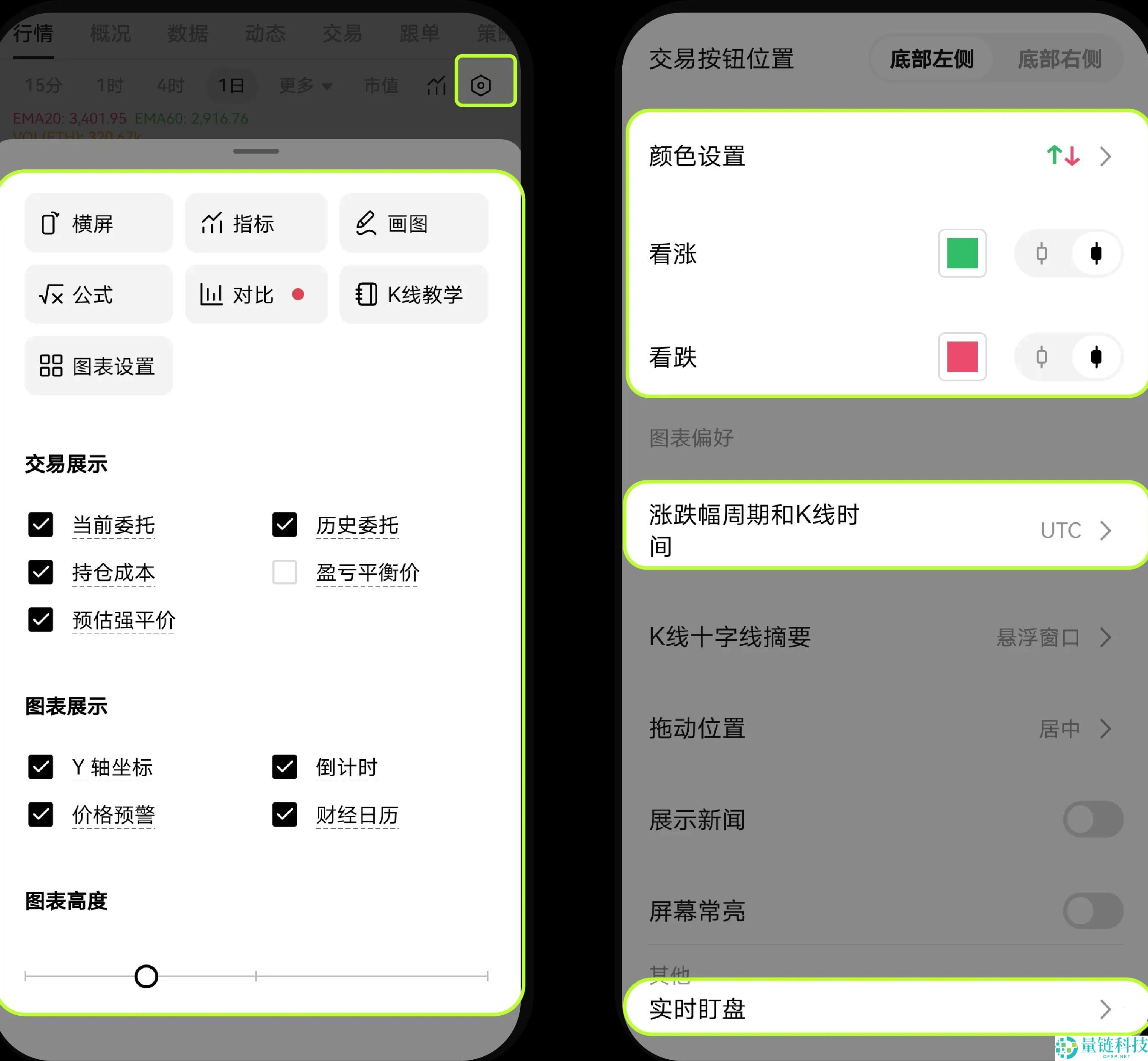 欧意K线图如何设置？常见问题及设置指南