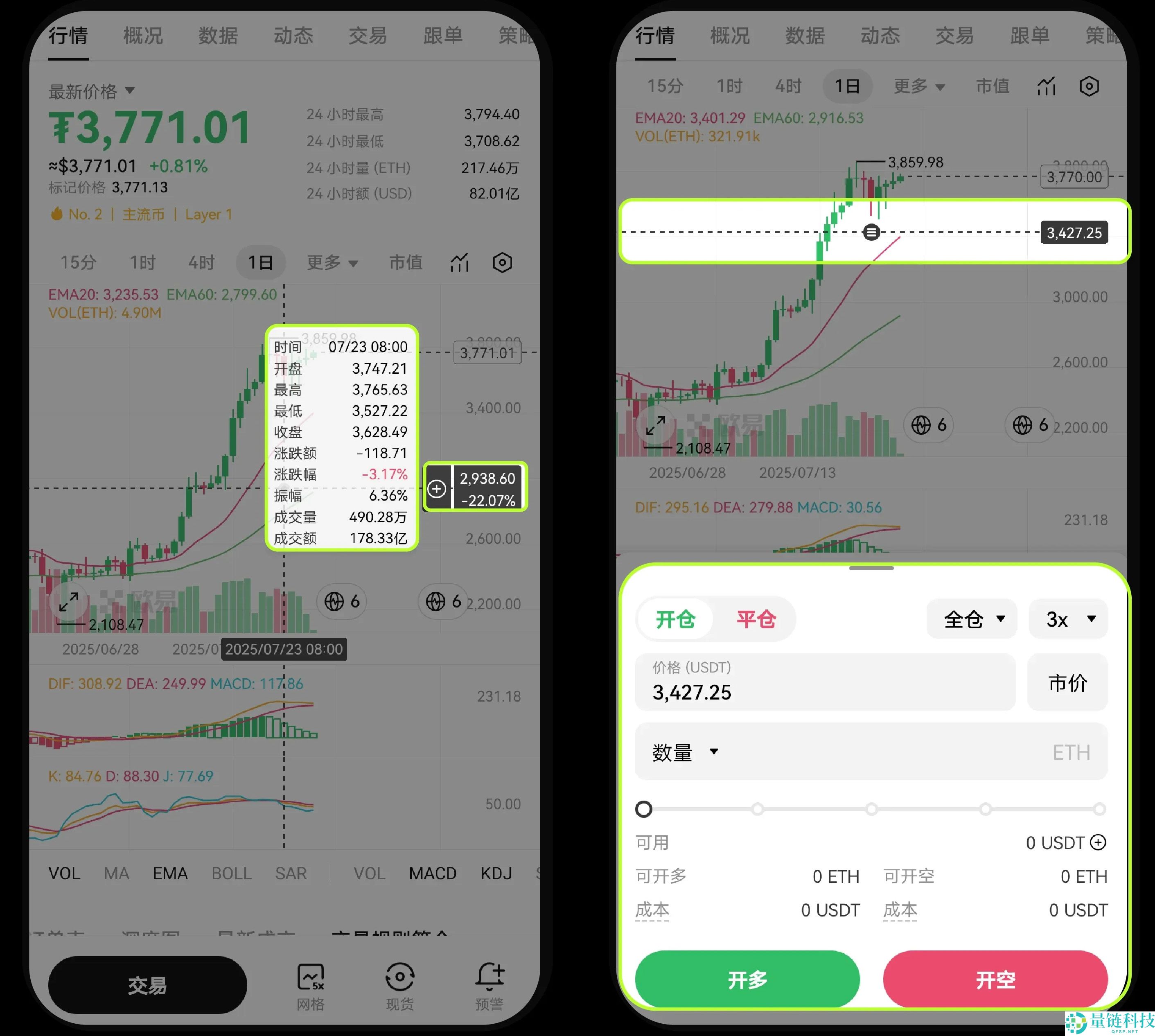 欧意K线图如何设置？常见问题及设置指南