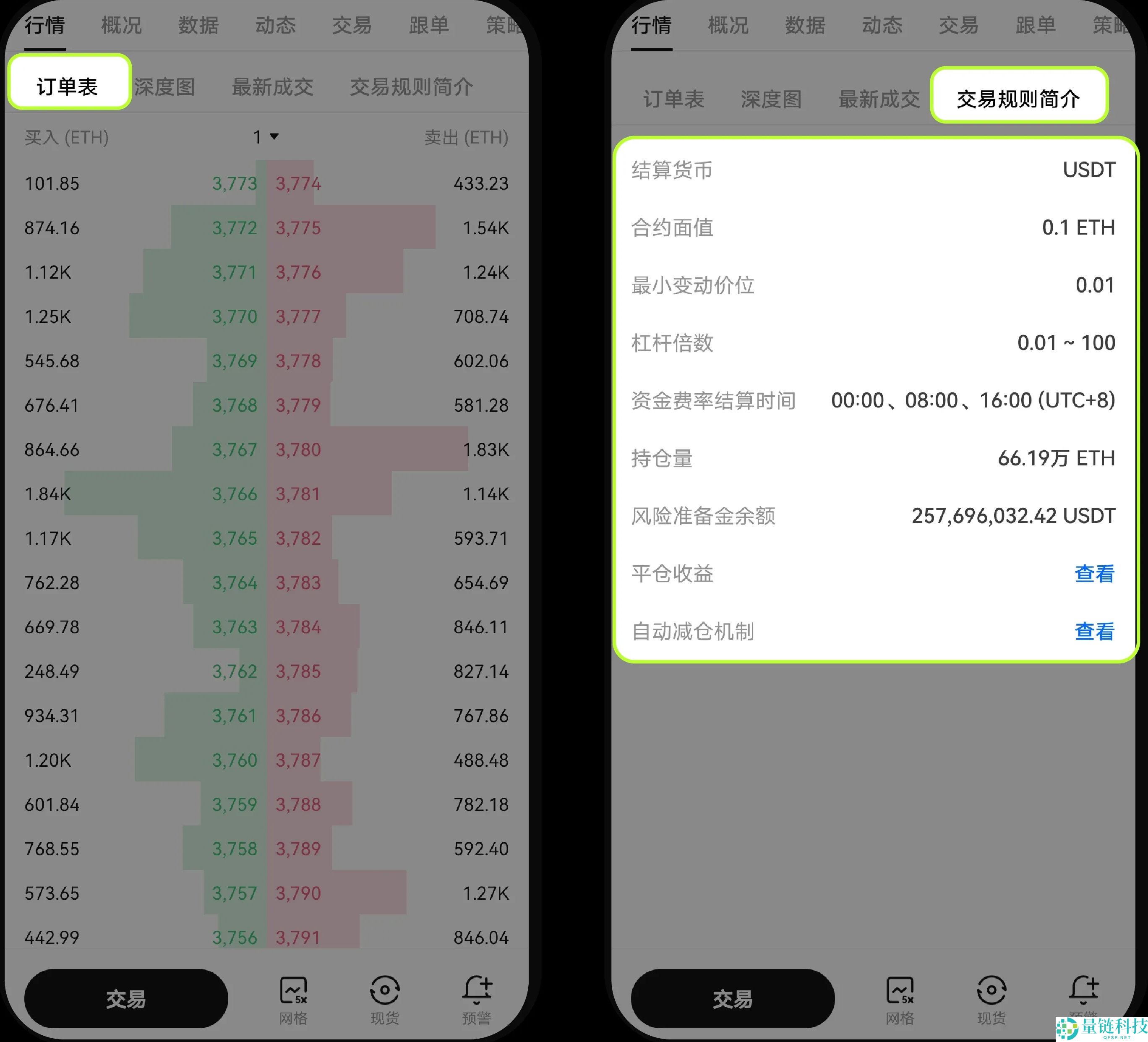 欧意K线图如何设置？常见问题及设置指南
