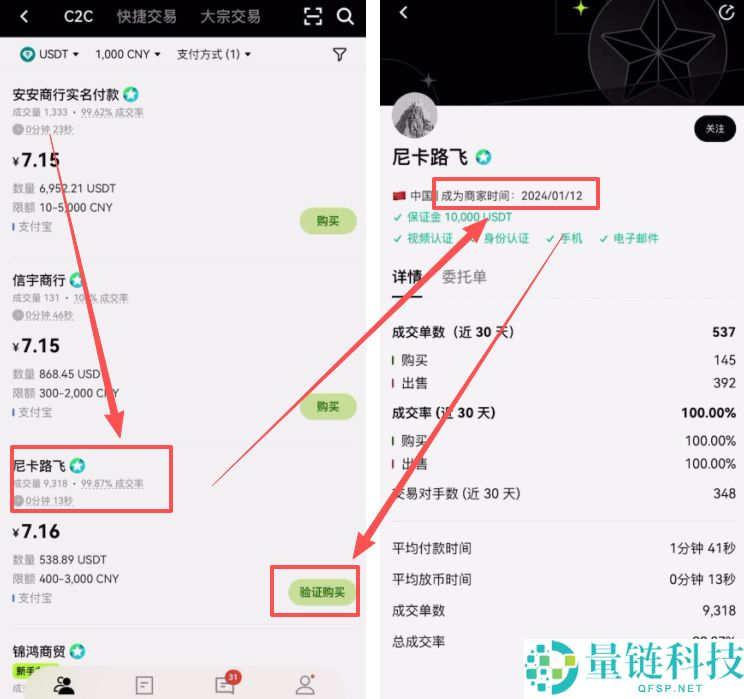 大陆用户如何买币把风险降到最低？欧艺OKX买币流程及安全注意事项