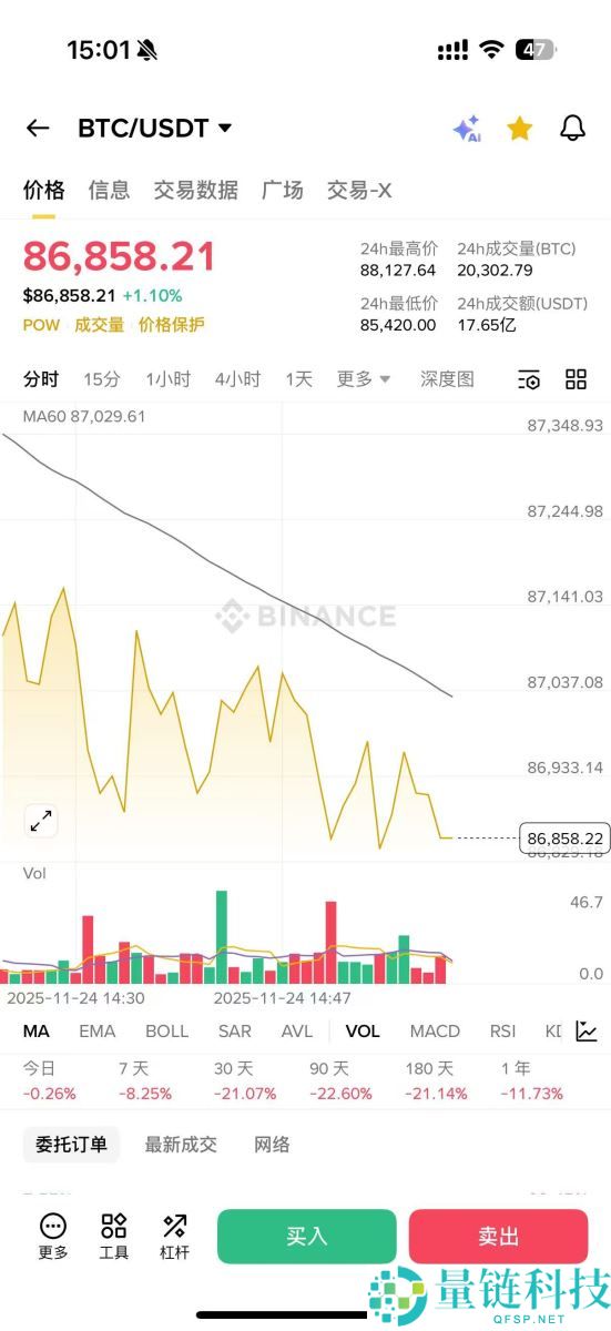 币安和OKX该怎么选？哪个比较好？币安和OKX交易所对比分析