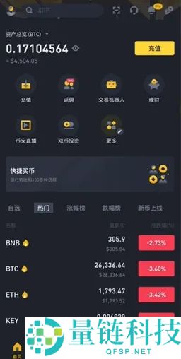 什么是永续合约？币安合约交易操作指南