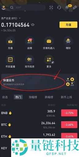 什么是永续合约？币安合约交易操作指南