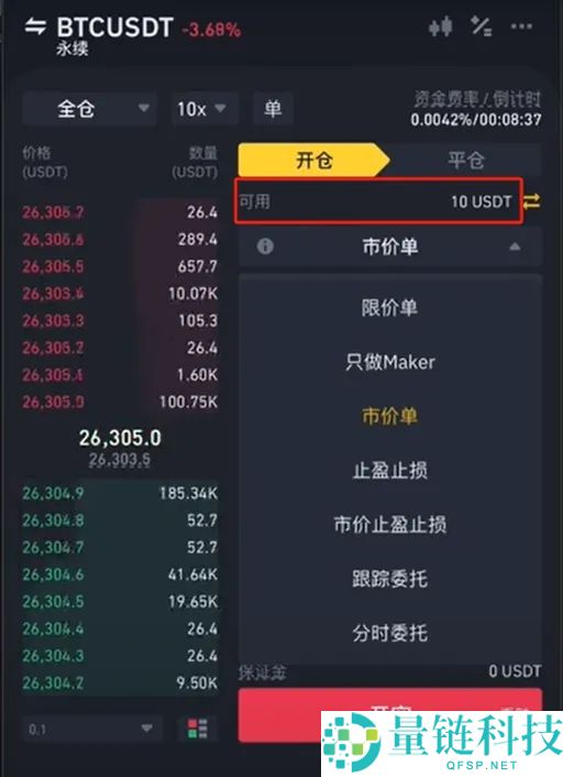 什么是永续合约？币安合约交易操作指南