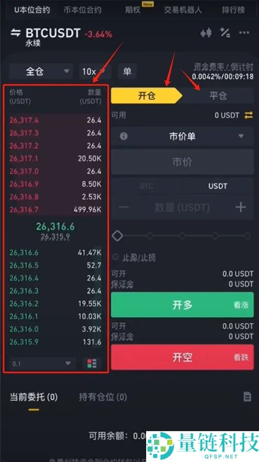 什么是永续合约？币安合约交易操作指南