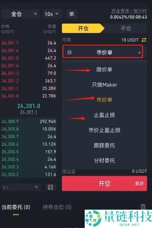 什么是永续合约？币安合约交易操作指南