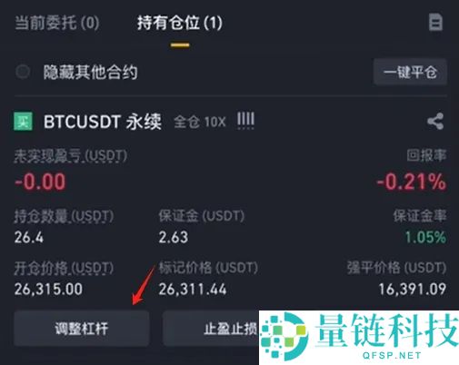 什么是永续合约？币安合约交易操作指南
