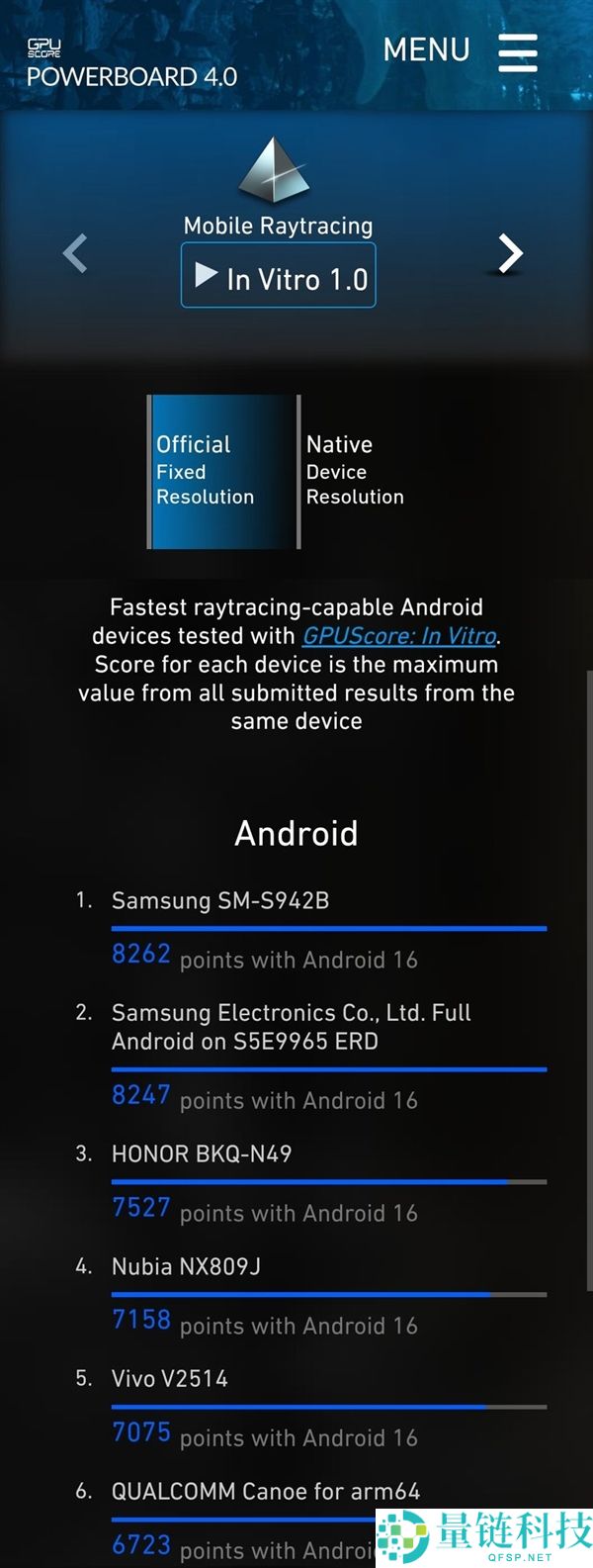 全球首款2nm芯片,三星Exynos 2600光追机能逾越骁龙8E5